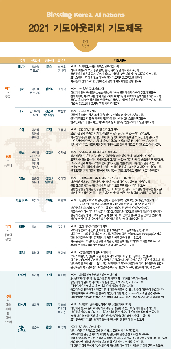 21_홈기도제목.jpg